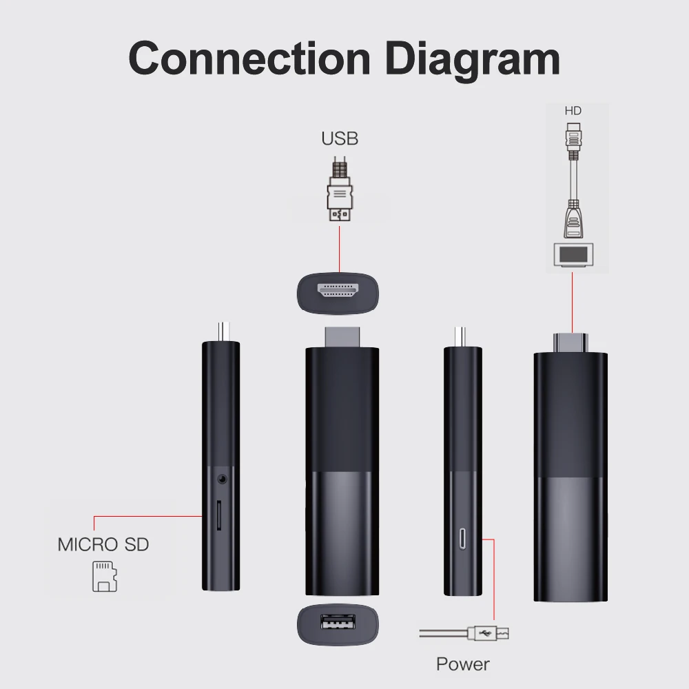 Topleo Android Tv Stick Dual WIFI Android 13 4K HD Smart Dongle Tv Box Certificado Android Tv Stick