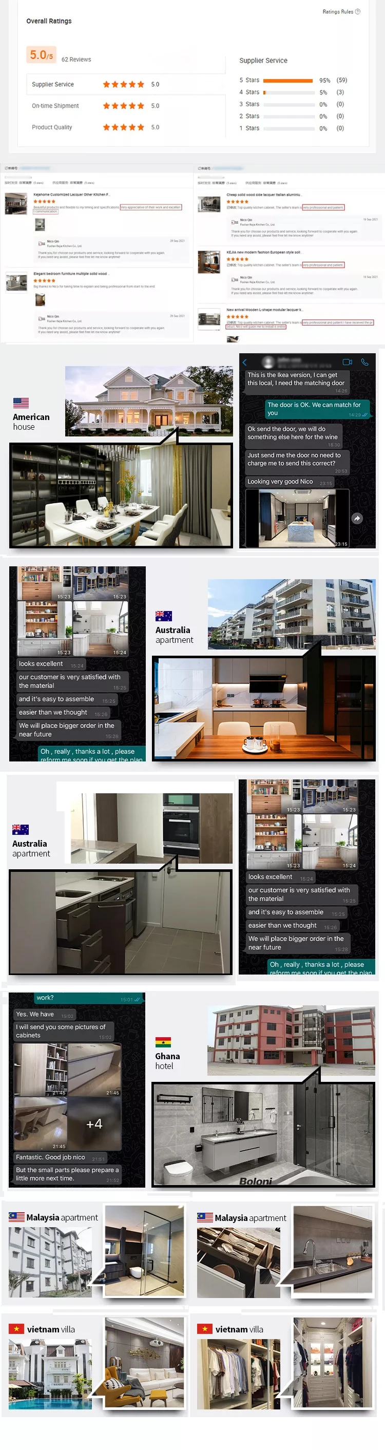 Boloni Kitchen Design Philippines Custom Kitchen For Home Kitchen Buy Kitchen