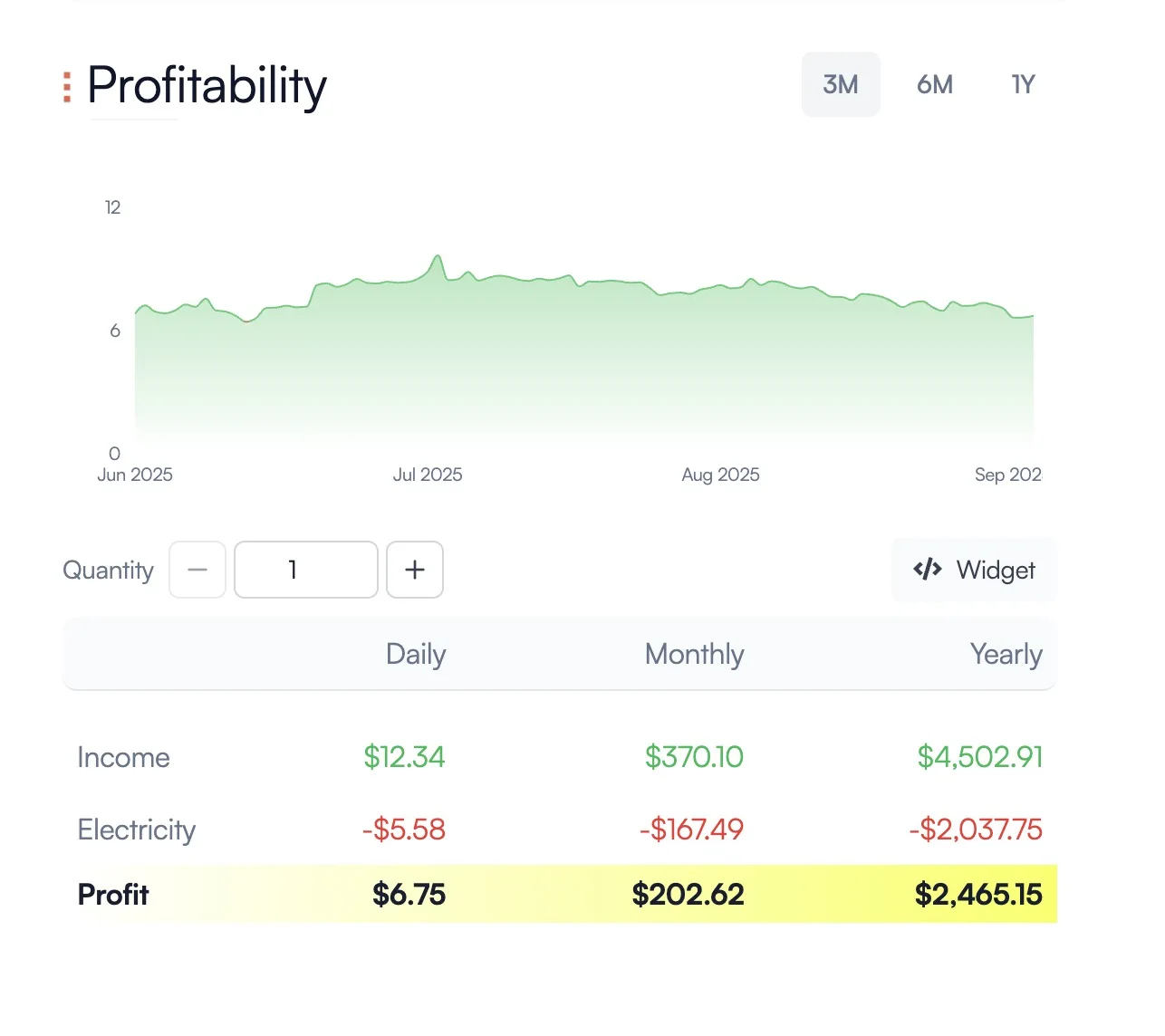 Bitmain Antminer S21+ 216T 225T 235T Usb Bitcoin Crypto Asic Btc Miner  Bitcoin Miner Mining Machine S21 Pro Crypto Miners| Alibaba.com
