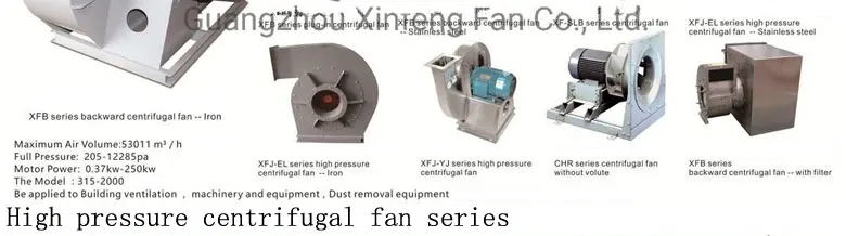 Noise Dust Collector Impeller, Radial, Centrifugal - detail 42