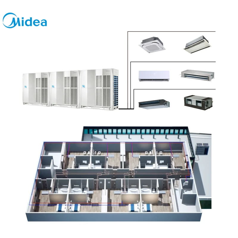 Midea Plate Heat (PHE) Subcooling Hotel Hvac System Export Central  Air Conditioning Vrf Vrv System Air Conditioner