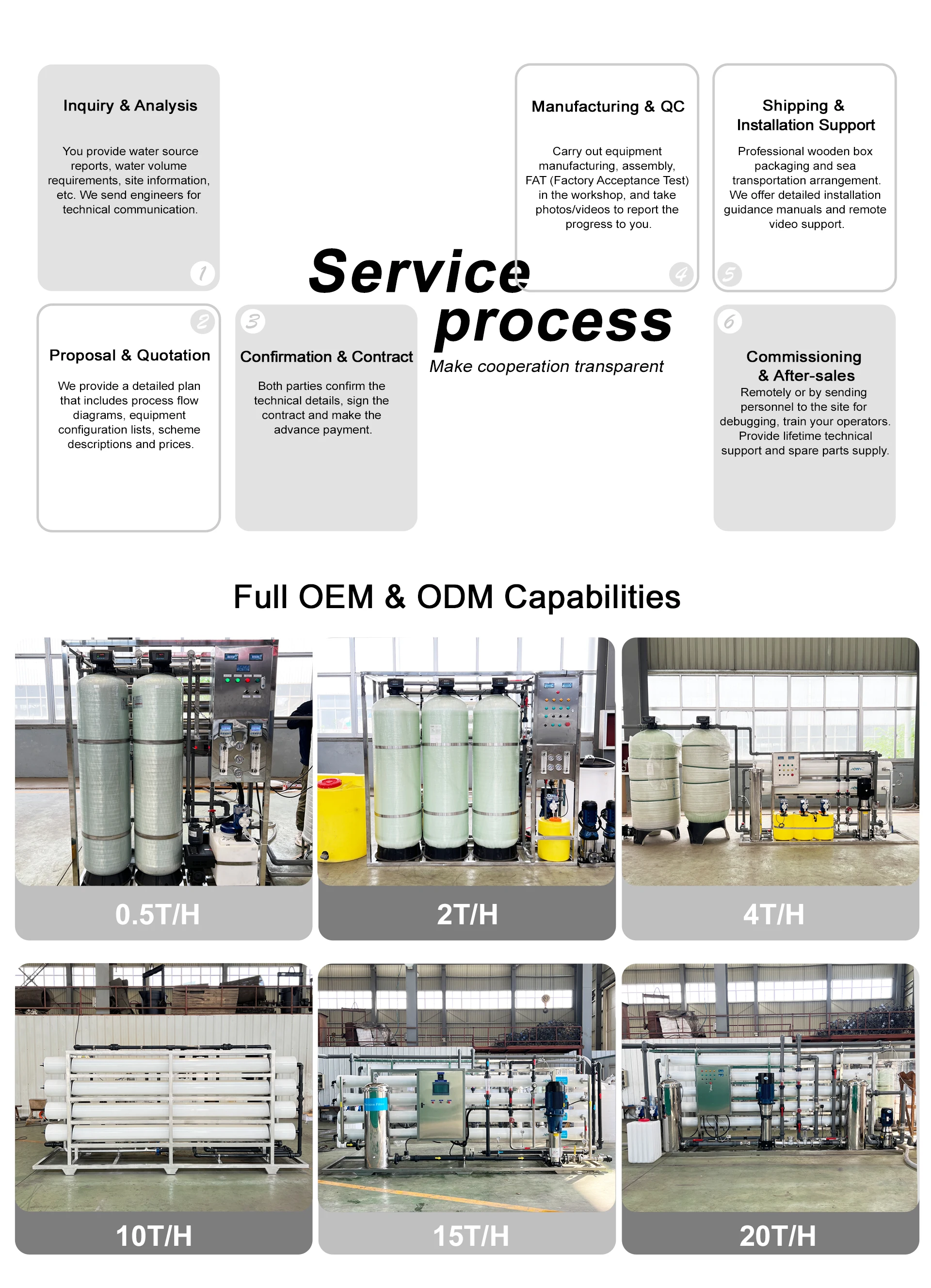 Competitive advantages