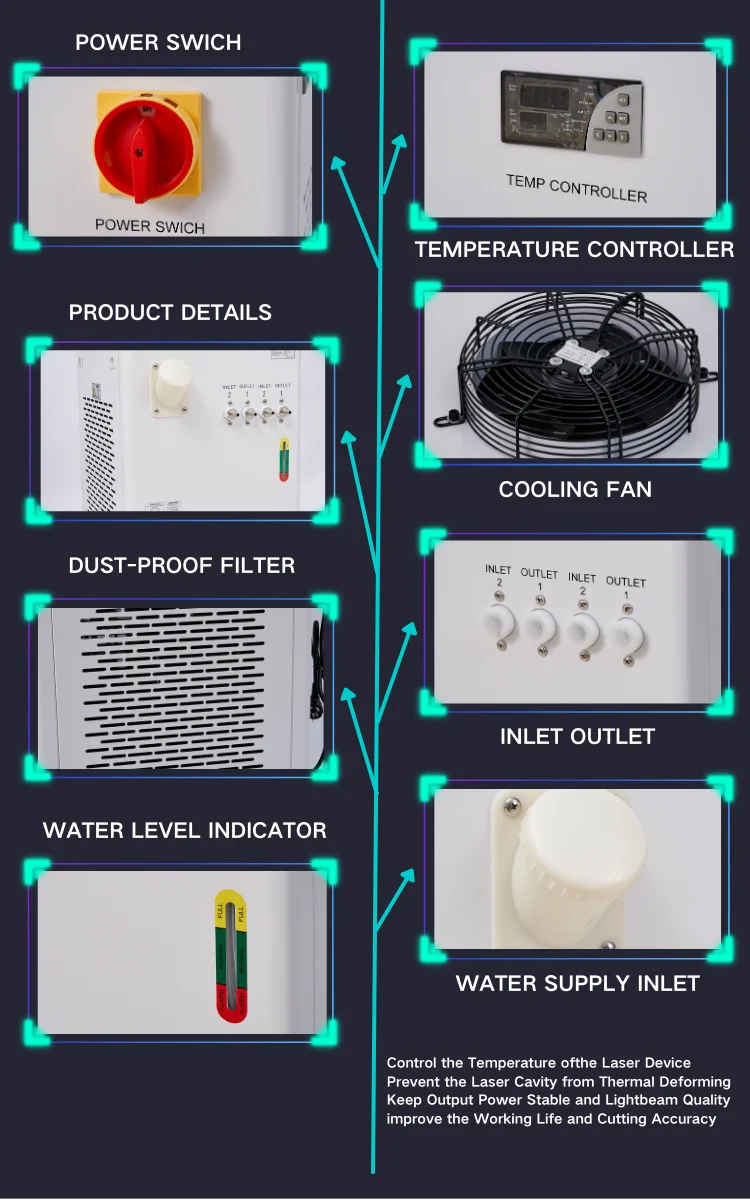 CW-6100 Chiller Refrigerator Industrial Cooling Laser Recirculating Water Cooled Chiller For CO2 Laser details