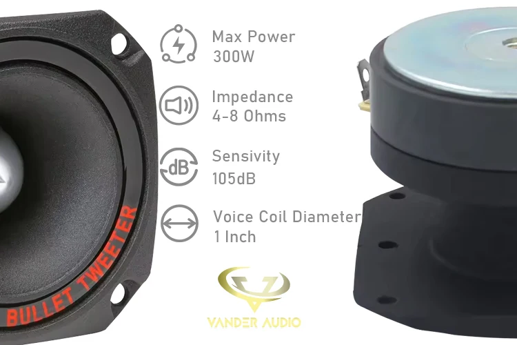ヴァンダー AUDIO プロフェッショナル アルミ製オーディオツイーター