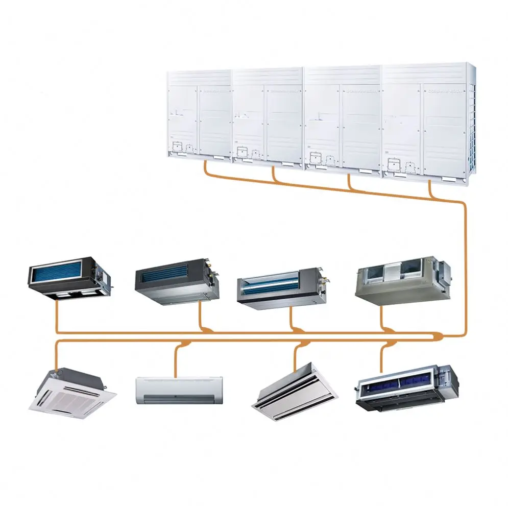 Midea Air Conditioner Cooling With Heating DC Inverter Air Conditioning 200000 BTU