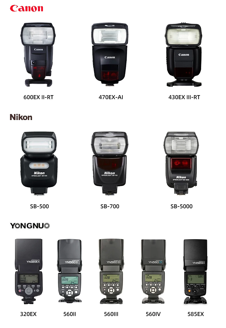 Godox Ml-cd15 Ml-cs1625 Silica Gel Diffusion Dome For Photography Light