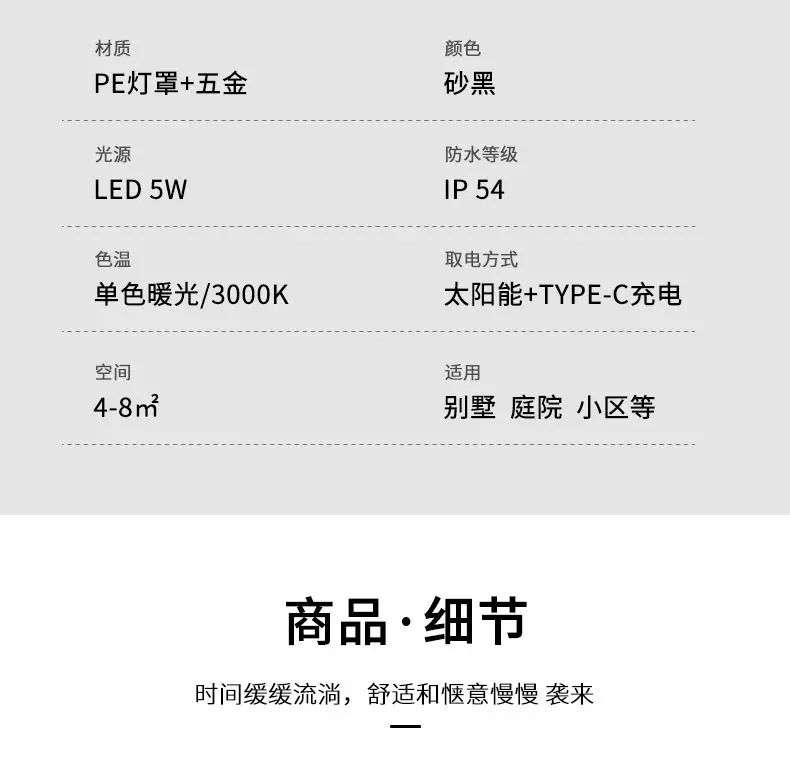 Specifications