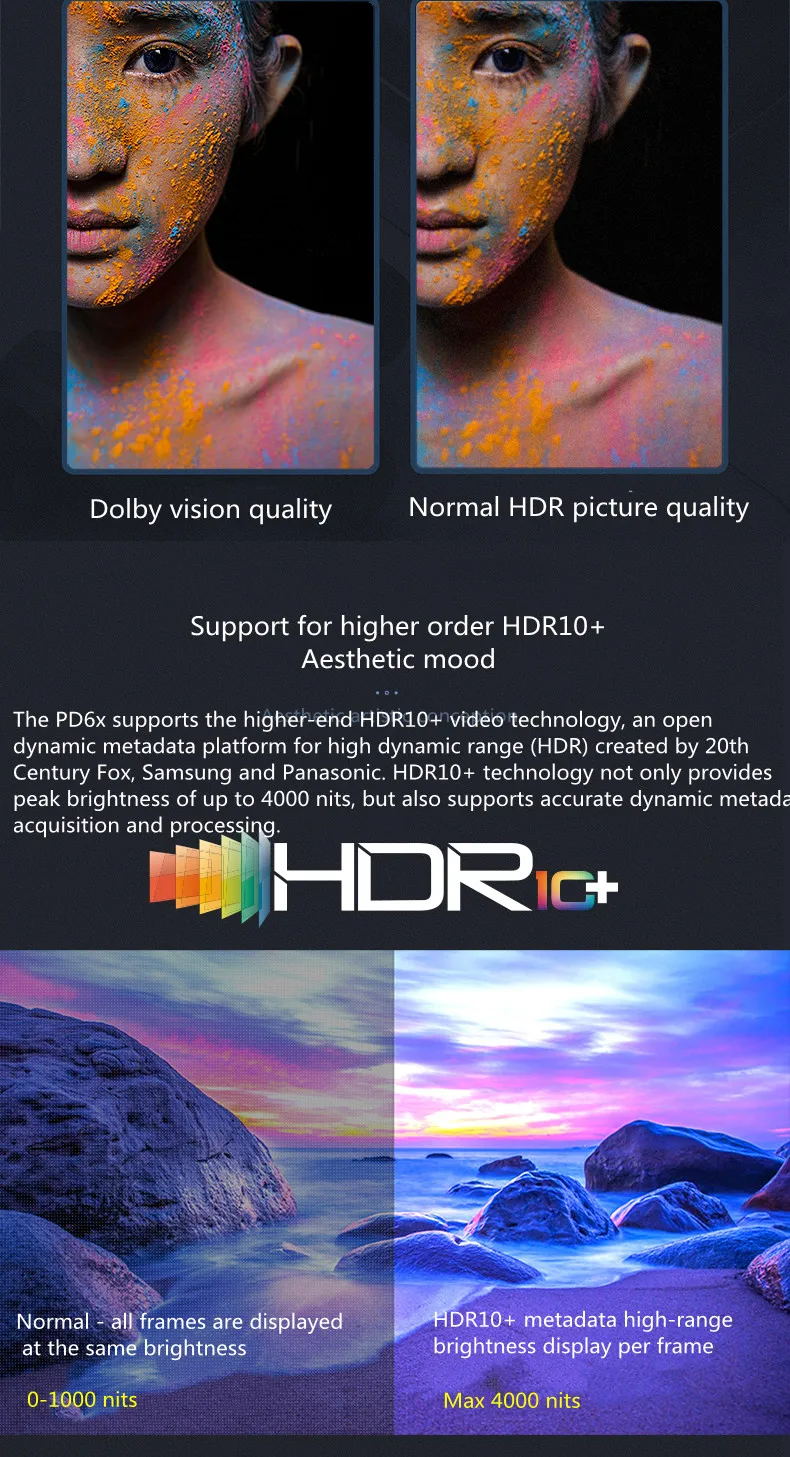 Pannde Pd6x/pd-6 블루 레이 4k Ul-tra Hd 엘리트 오디오 비디오 Hdr Sacd Dvd 오디오 Cd ...