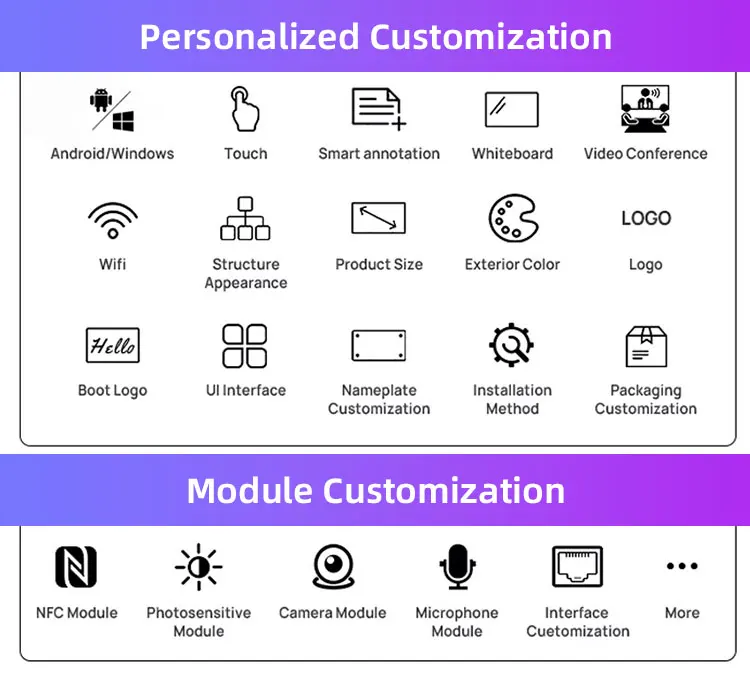 Vga Input Optical Iq Trace Board Interactive Business All In One Smart