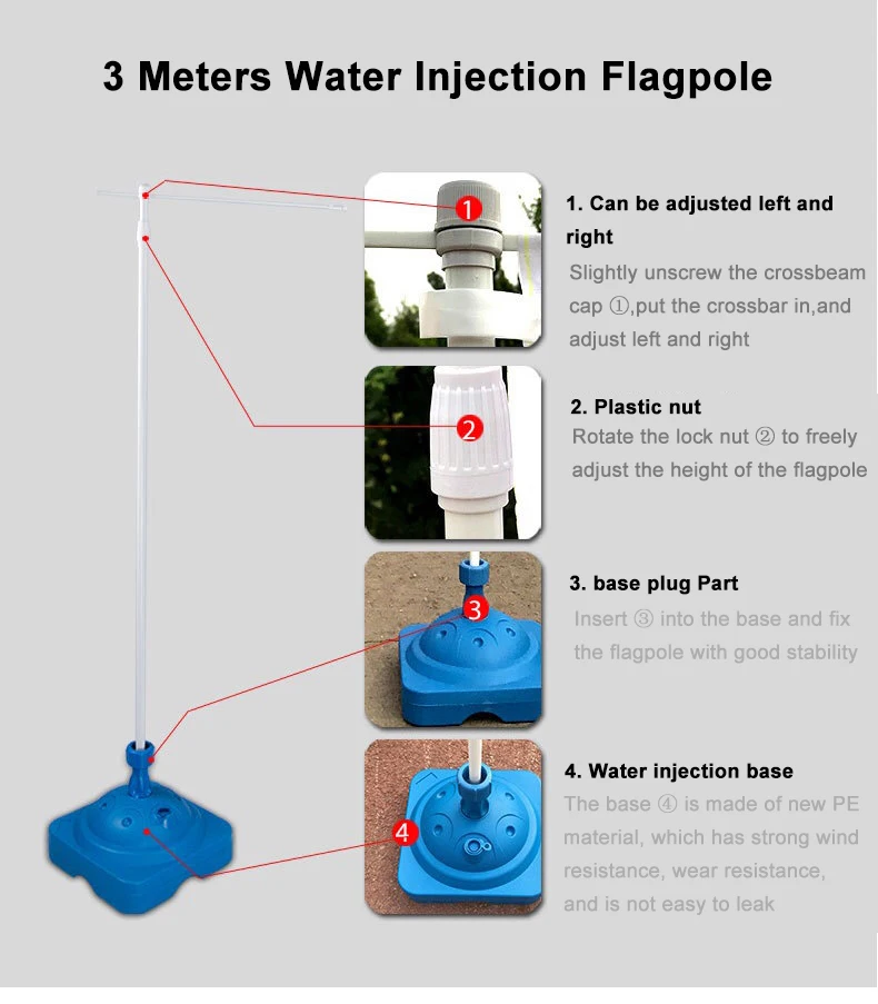 Outdoor Banner Advertising - Promotional Display Solutions