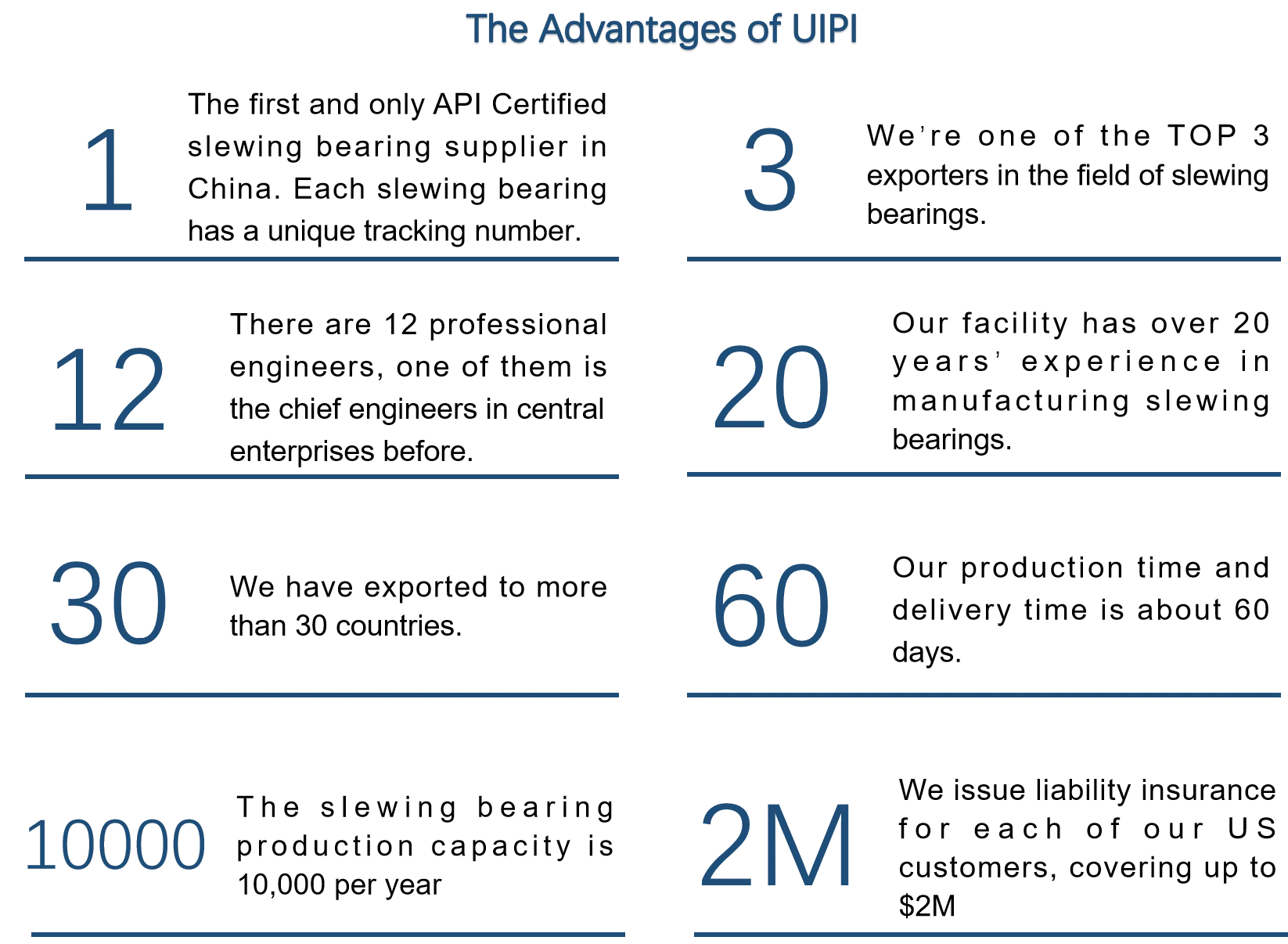 Advantages.png