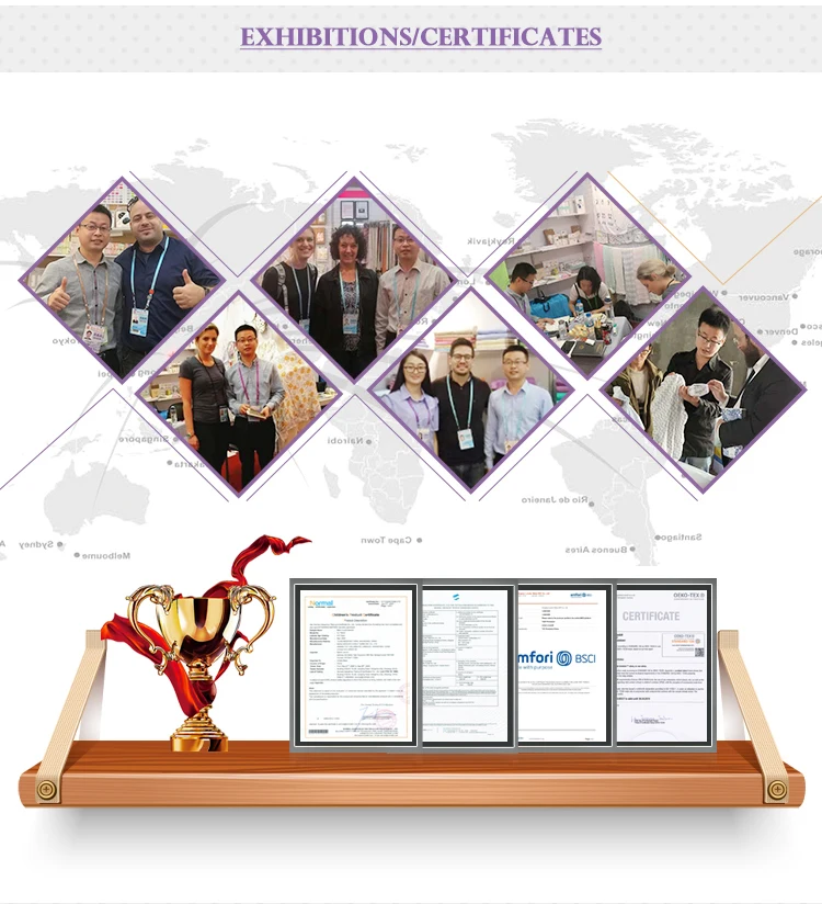 Swaddle Blanket Wholesale 100 Organic Cotton Baby Muslin Swaddle