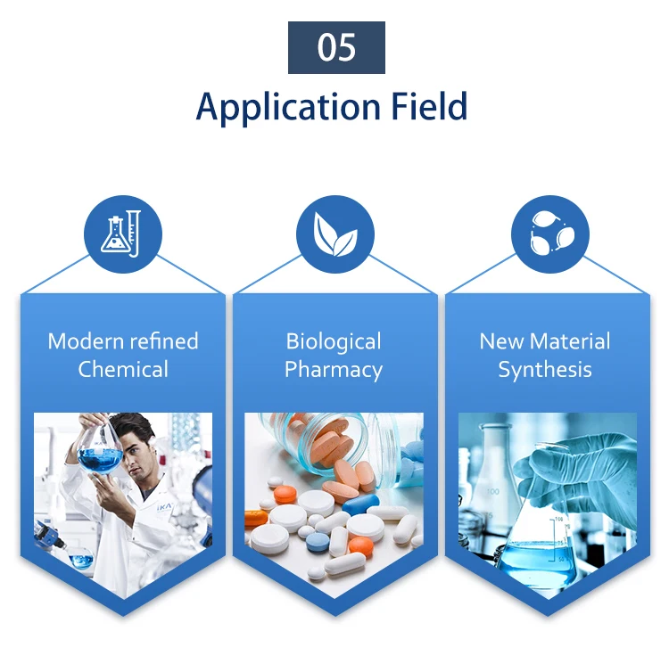 Laboratory Crystallization Reactor For Cbd Isolates