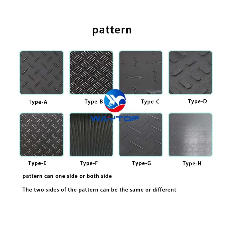 HDPE UHMWPE Plastic Ground protection Mat for Heavy Equipment