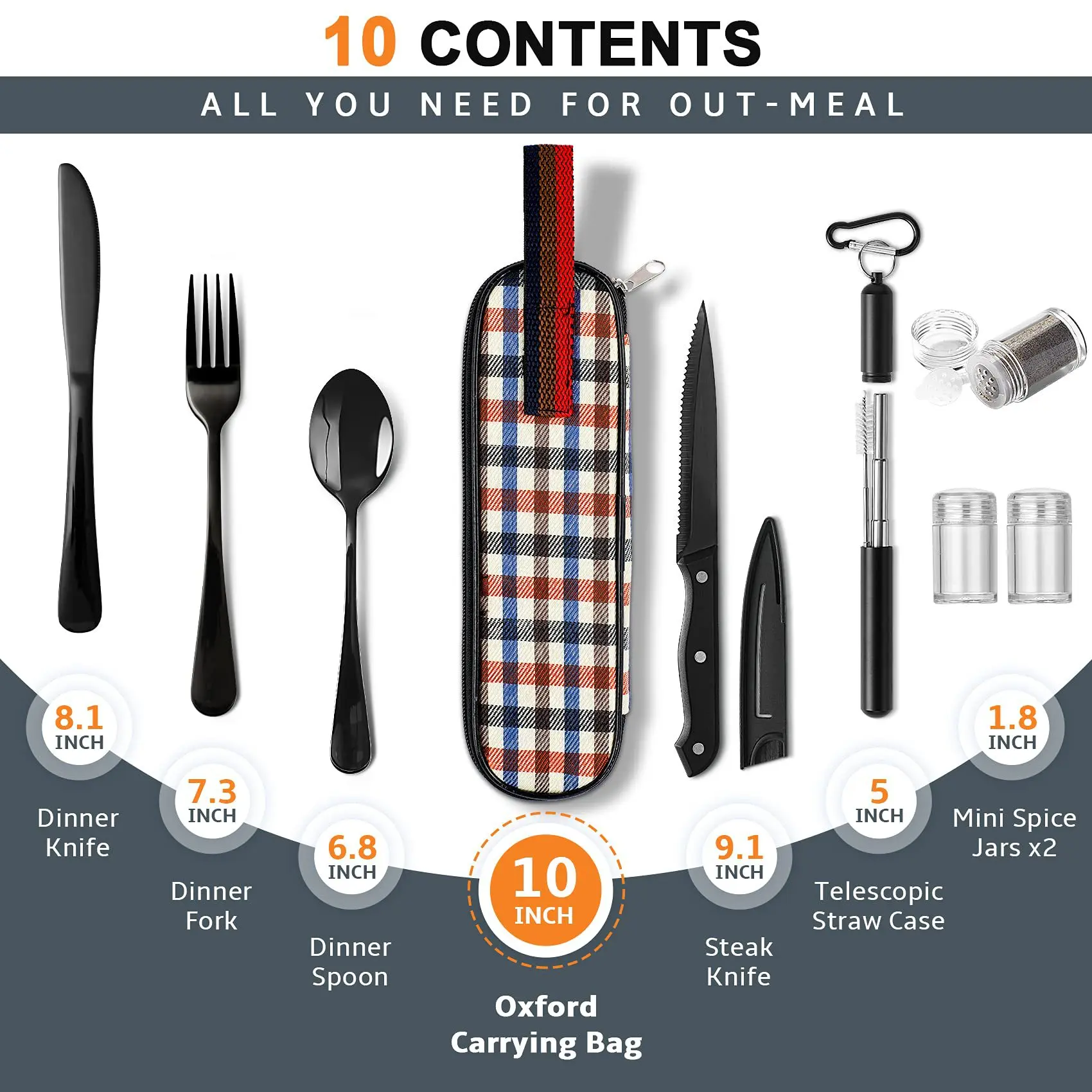 Portable Black Stainless Steel Cutlery Set – Zipspoon