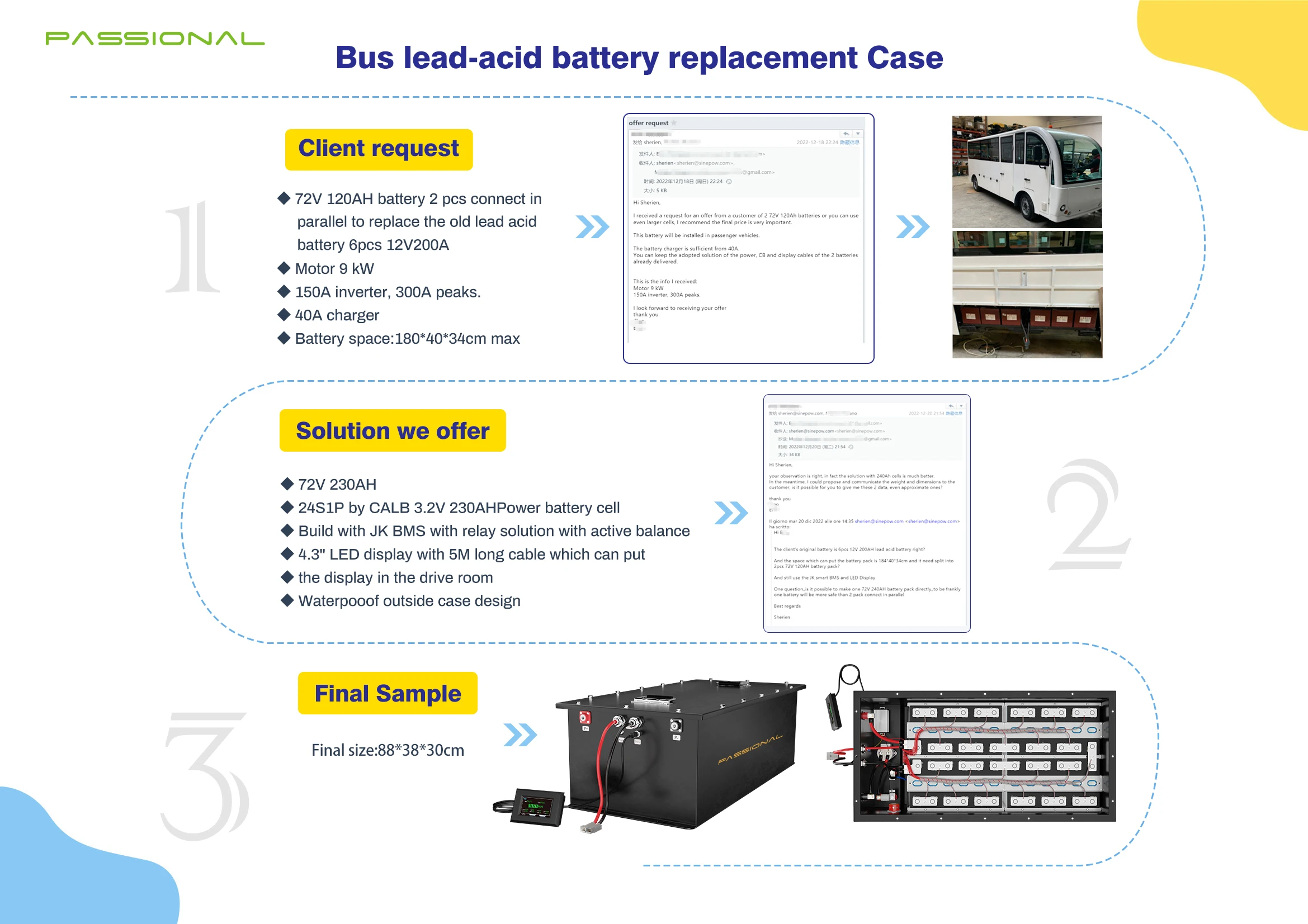 Original 3.2V 230Ah LiFePO4 Power Lithium Battery Cells For Electric Vehicle Golf Cart
