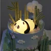 panda