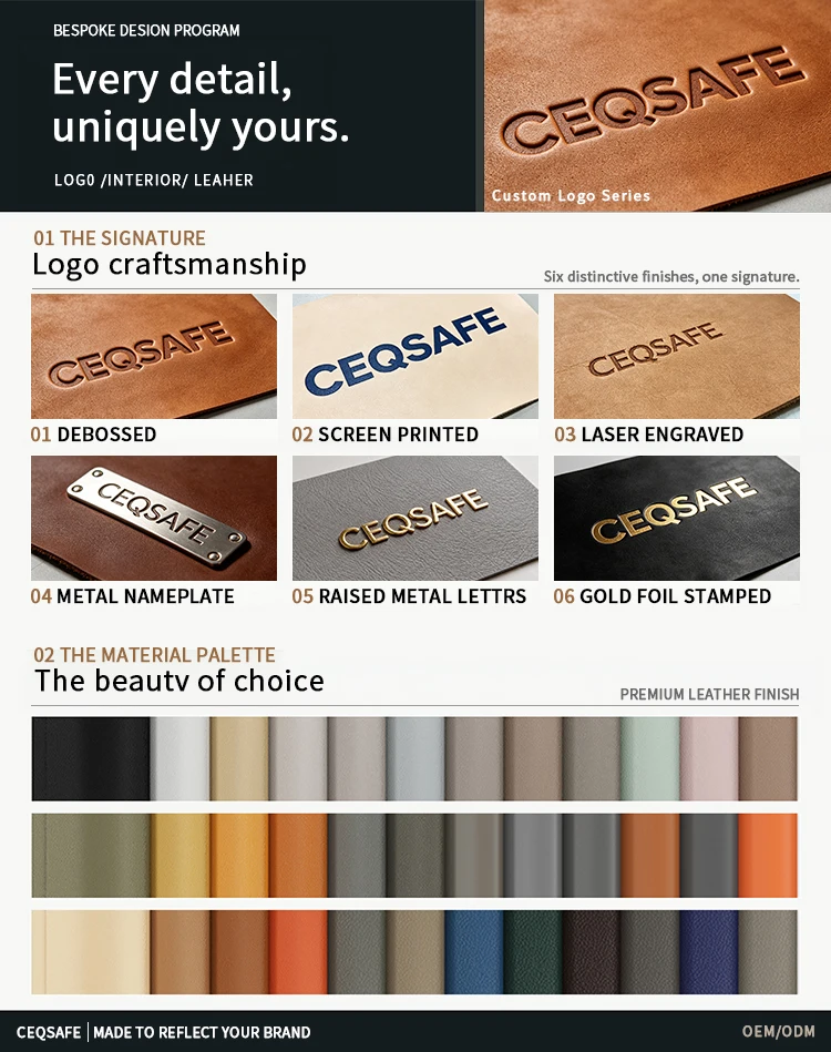 Customization capabilities