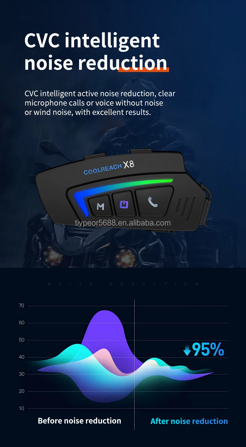 product tiypeor motorbike helmet wireless headphone earphones helmet motorcycle waterproof headset speaker with hd microphone-6