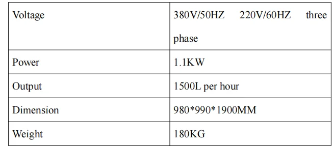 Commercial Beverage Soft Drink Mixer Carbonation Maker Carbonated CSD CO2 Soda Gas Water Drinks Mixing Filling Machine