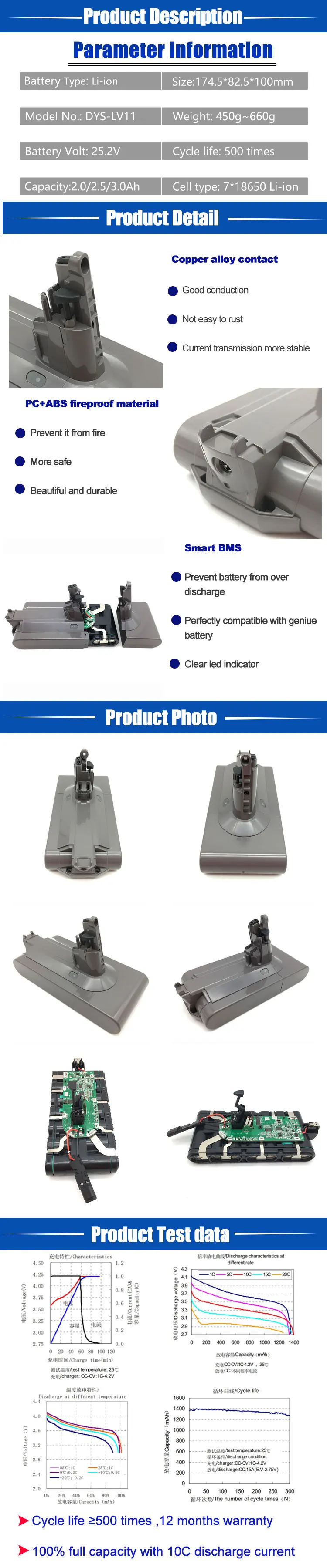 Grosir Pabrik Baru 25.2v V11 Jenis Sekrup Baterai Penyedot Debu Tanpa Kabel  Cocok Untuk Dyson V11 - Buy Vacuum Cleaner Baterai,Dyson Baterai,Dyson V11  Baterai Product on Alibaba.com