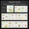 B Springtime Wanderings