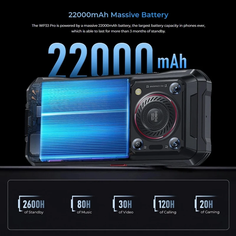Oukitel WP33 Pro - Rugged 5G Smartphone with 22000mah Battery OUKITEL WP33 Pro 5G スマートフォン 未開封
