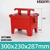 Only Box Red
