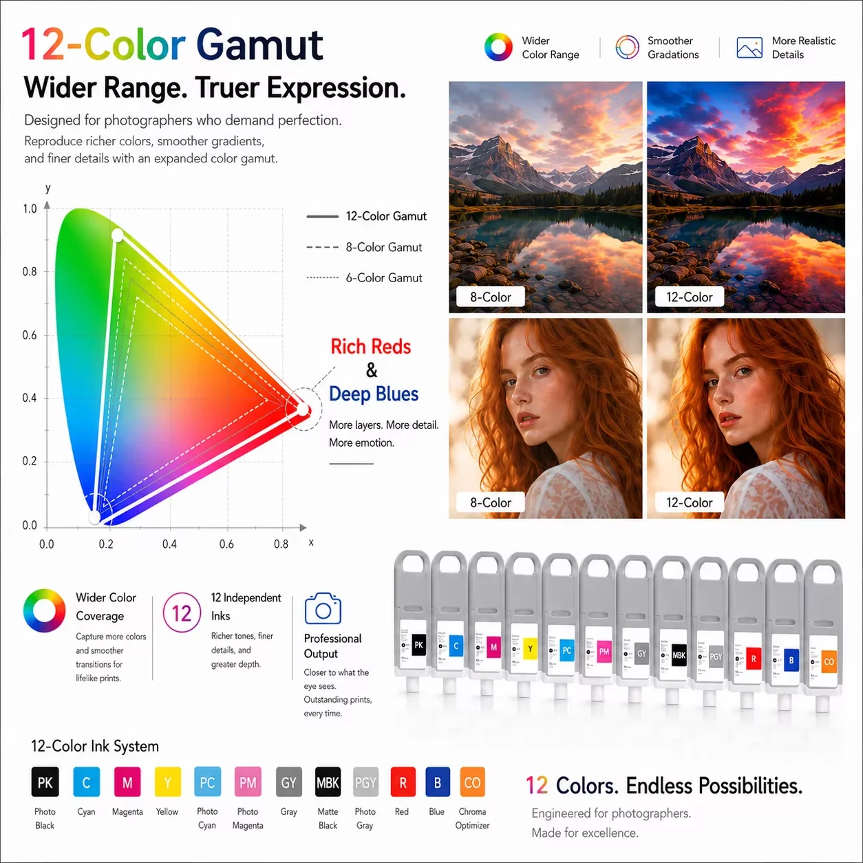product-1-1 product-1-1