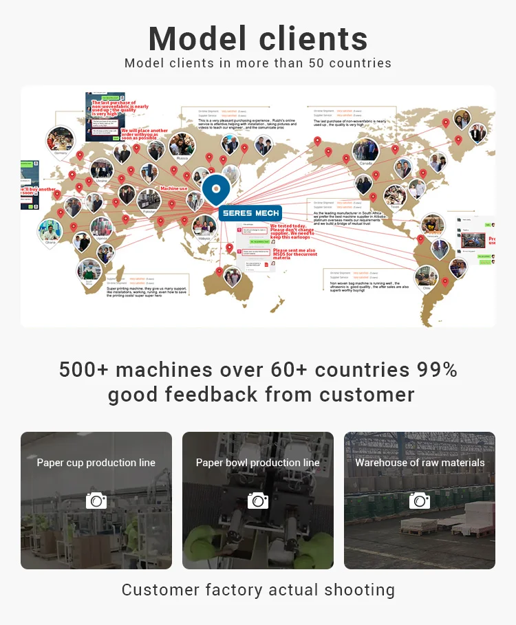 Pakistan Double Wall Price Disposable Paper Cup Making Machine For