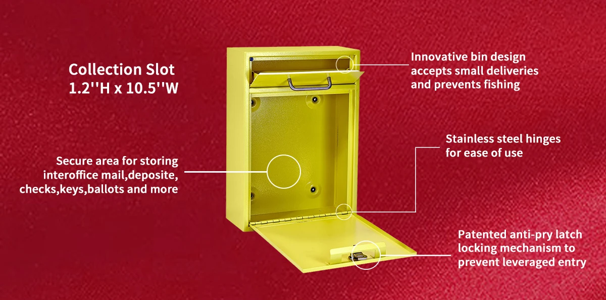 Modern Mail Slots