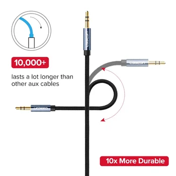 Cavo Audio Ausiliario Jack Da 3,5 Mm Cavo Ausiliario Per Auto Da - Foto 9