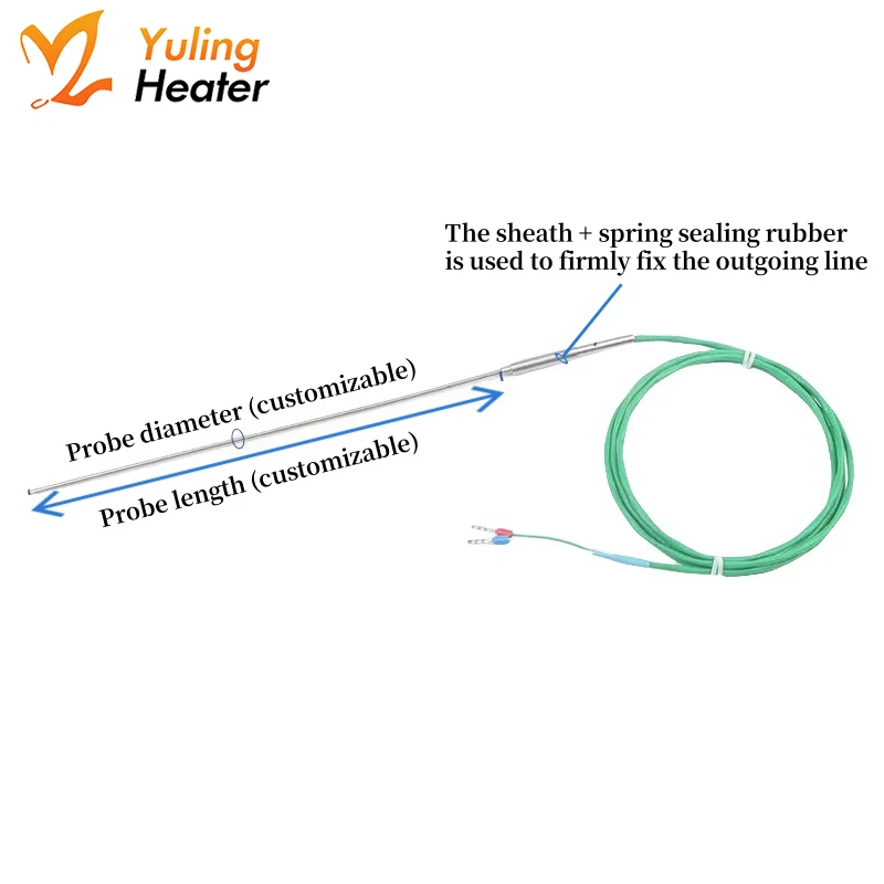 Temperature Sensor