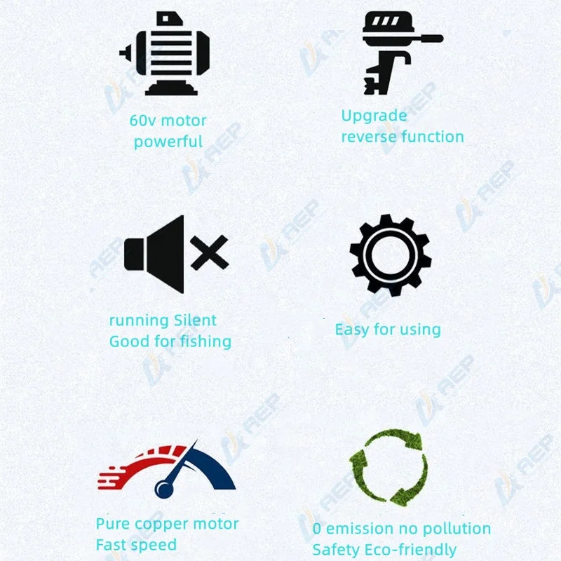 BLDC Power Display 60v 3000w Outboard Boat Motor Engine