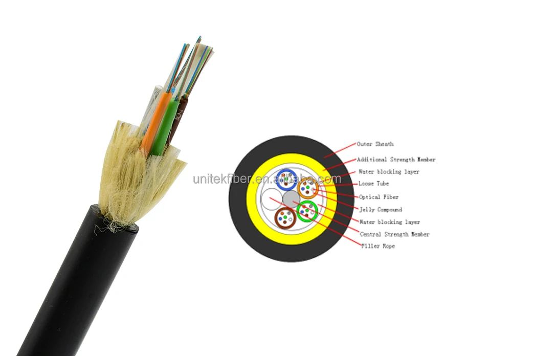 Non-armored Adss Cable Aerial Sm 24f 32f 48f Optical Fiber Cable G652d ...