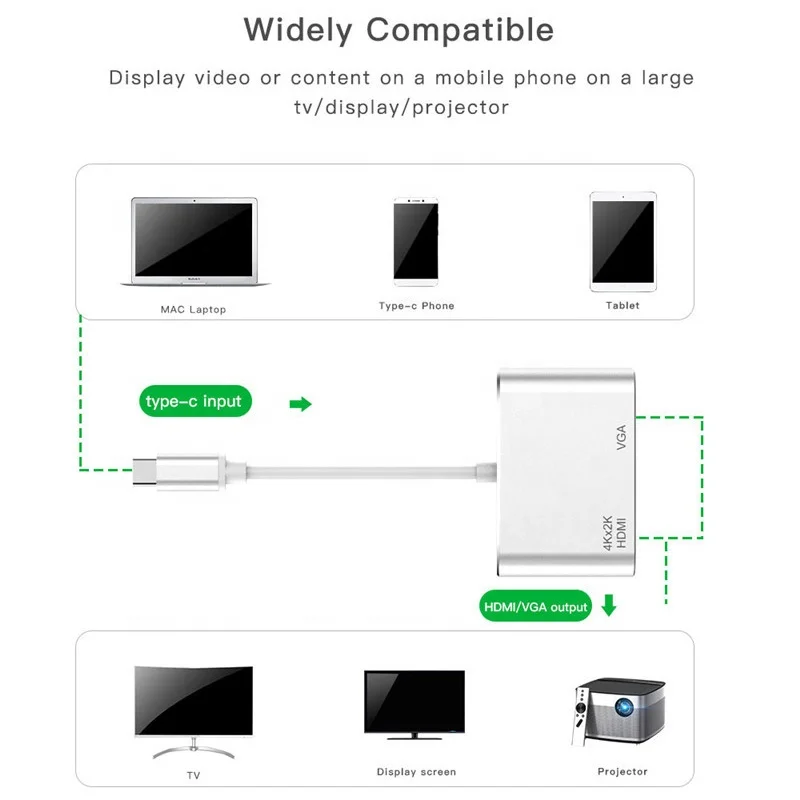 2 in 1 USB C to VGA HDMI Adapter 4K Type C to HDMI and VGA Ports
