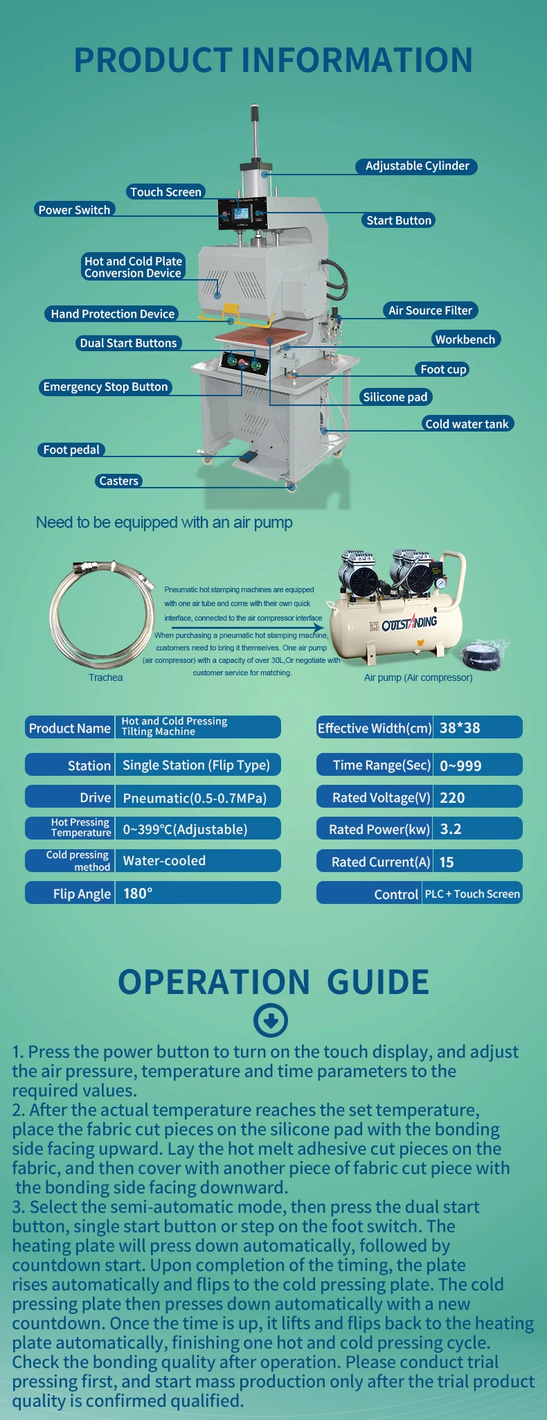 Specifications