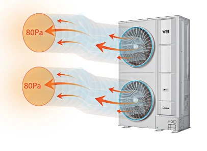 Vrv Central Air Conditioner, GREE, Inverter, 8hp-32hp - detail 32