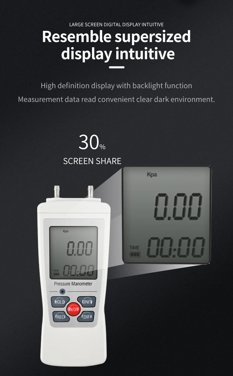 High Accuracy Digital Manometer - Precision Pressure Gauges