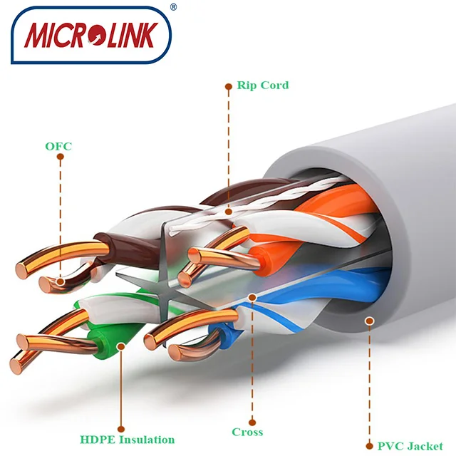 D Link Cat6 23awg Utp Lan Cable Cat 6 Plenum Cat6 Network