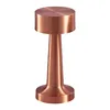 Copper-A