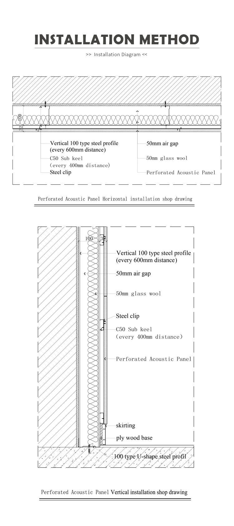 Fire Resistant Soundproof Acoustics - GOODSOUND Panels