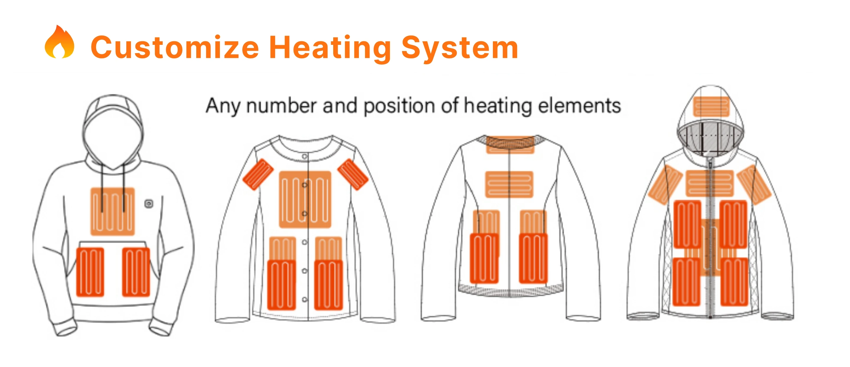 Heated Clothing Custom Battery Powered Heating Jacket Rechargeable ...