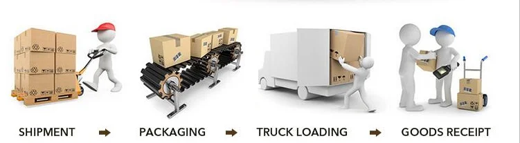 Pack age&delivery 2