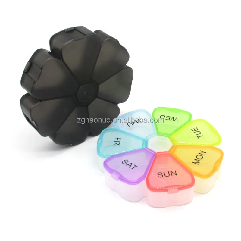 Органайзер для таблеток, 7 дней