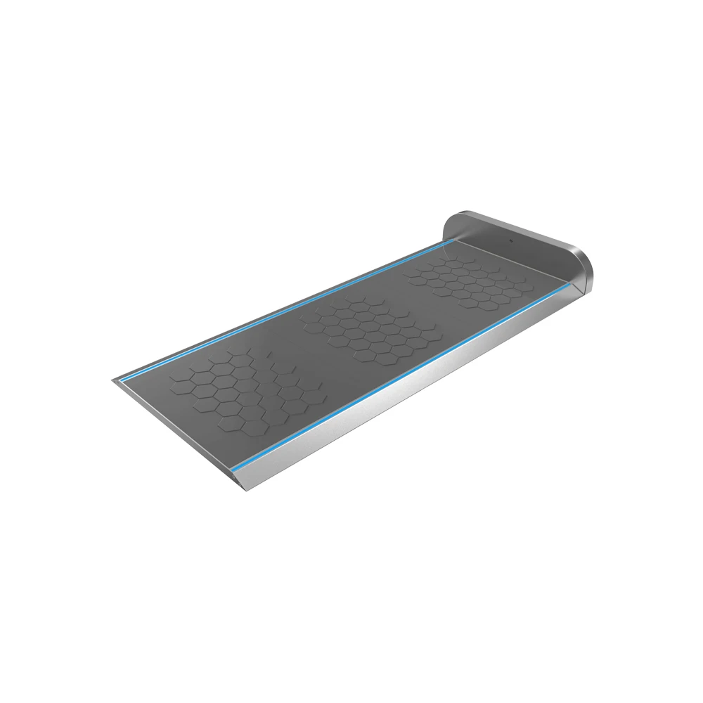 Linear Antenna 12dbi RFID Mat Floor Antenna for Gate Reader