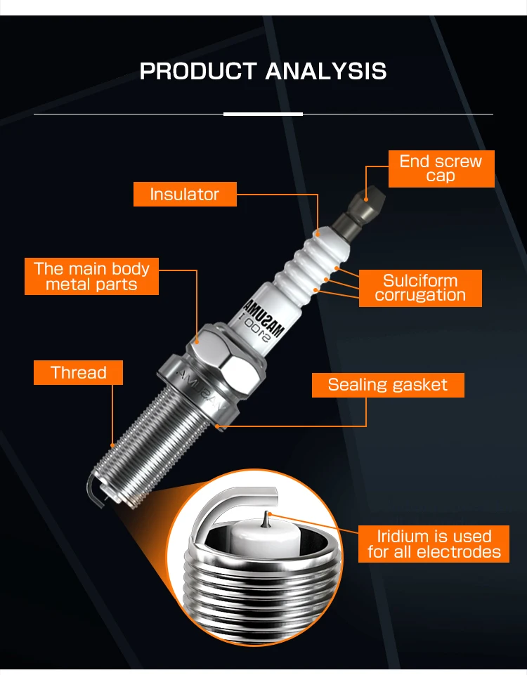 S200I MASUMA Iridium Spark Plugs for Vehicle 09482-00605 1N22-18-110 for Hyundai Sonata Infiniti G35 FX35 Toyota