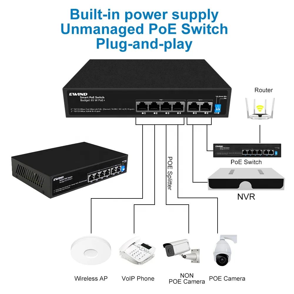 Factory OEM Customized 4 8 16 24 Port 100M PoE Switch for IP Camera