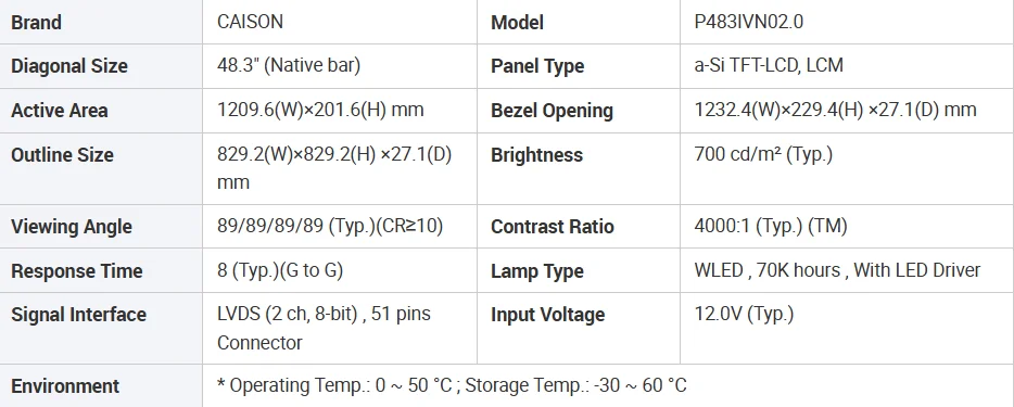 Specifications