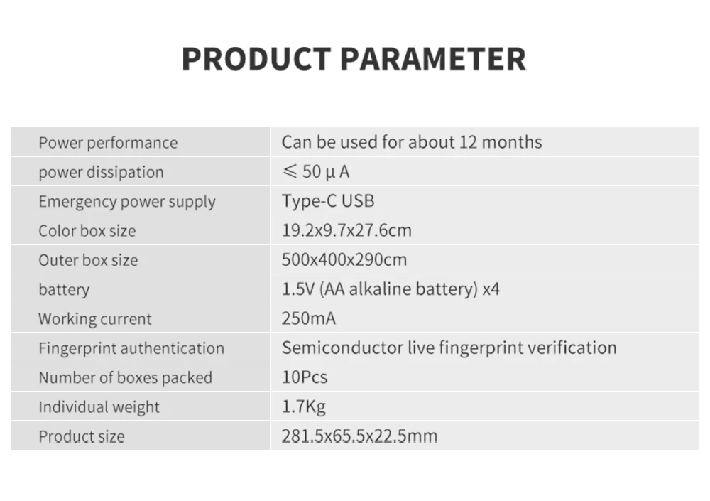Specifications